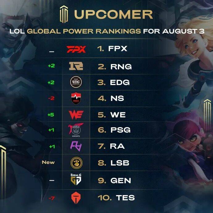 汇聚一堂 汇聚一堂