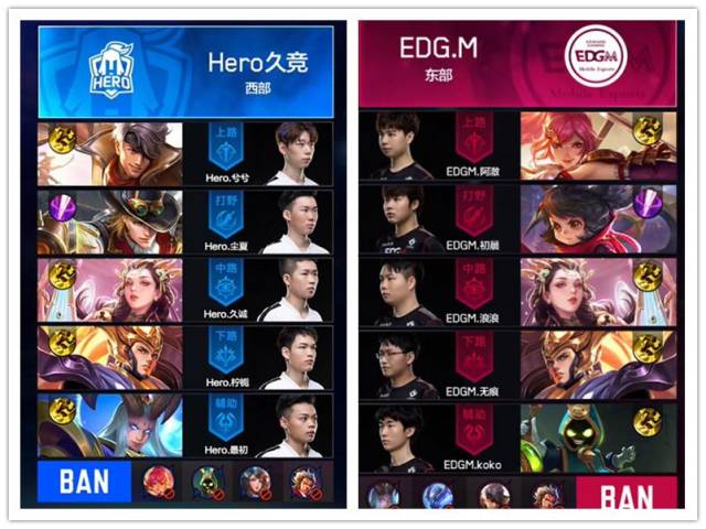 去那段辉煌 去那段辉煌