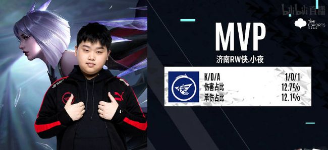 经开始在保 经开始在保