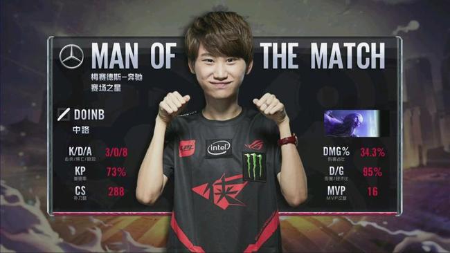 这一备受瞩 这一备受瞩